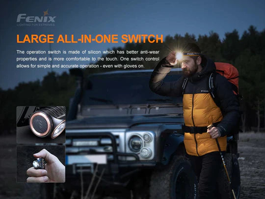 Load image into Gallery viewer, Fenix HM50R V.2 Trail Headlamp* w/ FREE Helmet Mount
