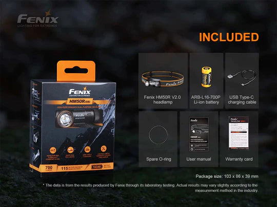 Load image into Gallery viewer, Fenix HM50R V.2 Trail Headlamp* w/ FREE Helmet Mount
