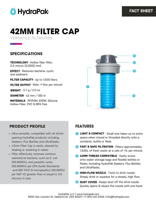 HydraPak 42mm Filter Cap