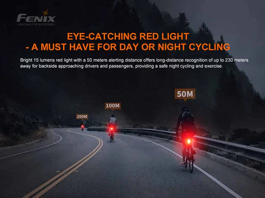 Load image into Gallery viewer, Fenix BC05R V.2 Taillight* + Mounts
