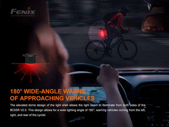 Load image into Gallery viewer, Fenix BC05R V.2 Taillight* + Mounts
