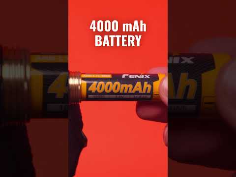 *NEW* Fenix HP12R-T Headlamp* w/ FREE Helmet Mount