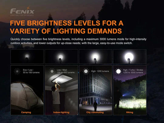 Load image into Gallery viewer, Fenix E35 V.3 Compact EDC Light* w/ FREE Cinch Mount
