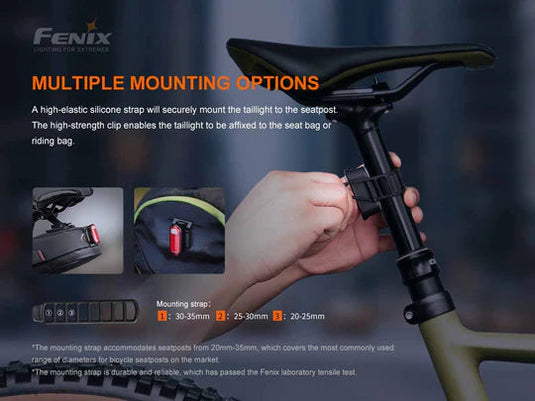 Fenix 2024 Holiday Bike Light BOGO*