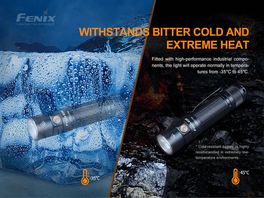 fenix e35r edc flashlight Fenix E35R Compact EDC Light* w/ FREE Ultimate Mount – Original Free Range