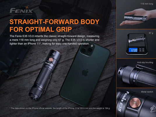 fenix e35 ultimate edition flashlight Fenix E35R Compact EDC Light* w/ FREE Ultimate Mount – Original Free Range