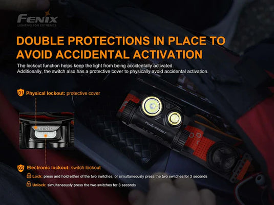 Fenix HM65R-DT Headlamp* w/ FREE Helmet Mount