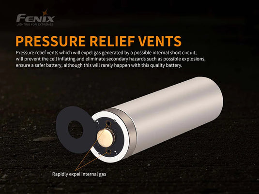 Fenix Li-on USB Rechargeable Batteries*