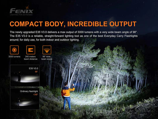 Load image into Gallery viewer, Fenix E35 V.3 Compact EDC Light* w/ FREE Cinch Mount
