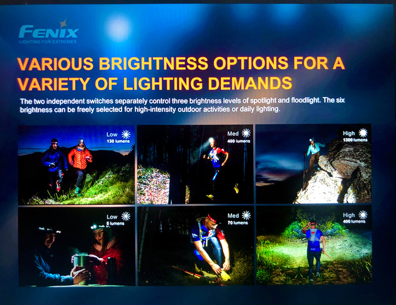 Load image into Gallery viewer, Fenix HM65R-DT Headlamp* w/ FREE Helmet Mount
