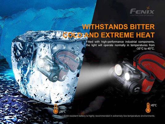 Fenix HM65R-DT Headlamp* w/ FREE Helmet Mount