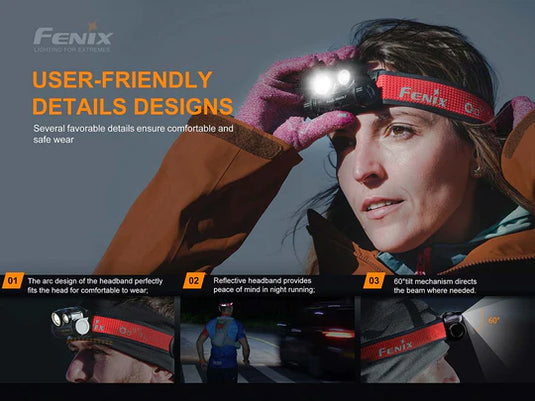 Fenix HM65R-DT Headlamp* w/ FREE Helmet Mount