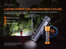 Load image into Gallery viewer, Fenix 2024 Holiday Bike Light BOGO*