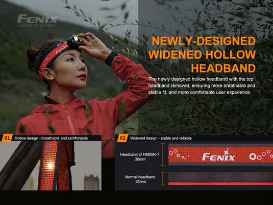 Fenix HM65R-DT Headlamp* w/ FREE Helmet Mount