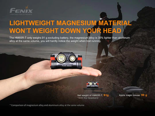 Load image into Gallery viewer, Fenix HM65R-DT Headlamp* w/ FREE Helmet Mount
